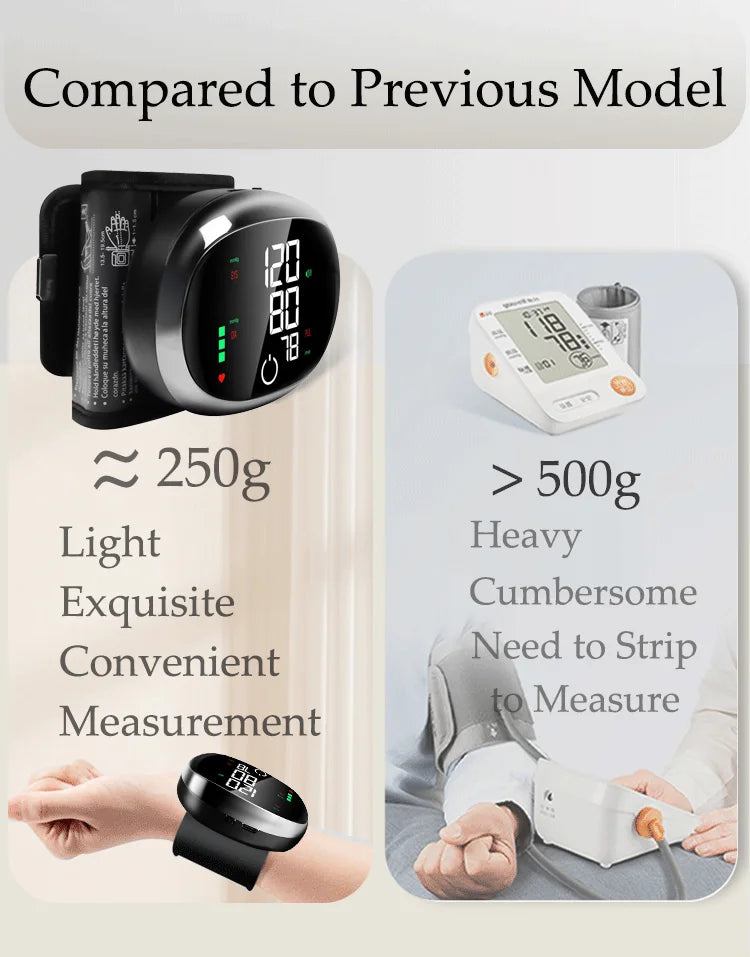 Automatic Wrist BP Monitor with Voice Readout | LCD Smart Touch