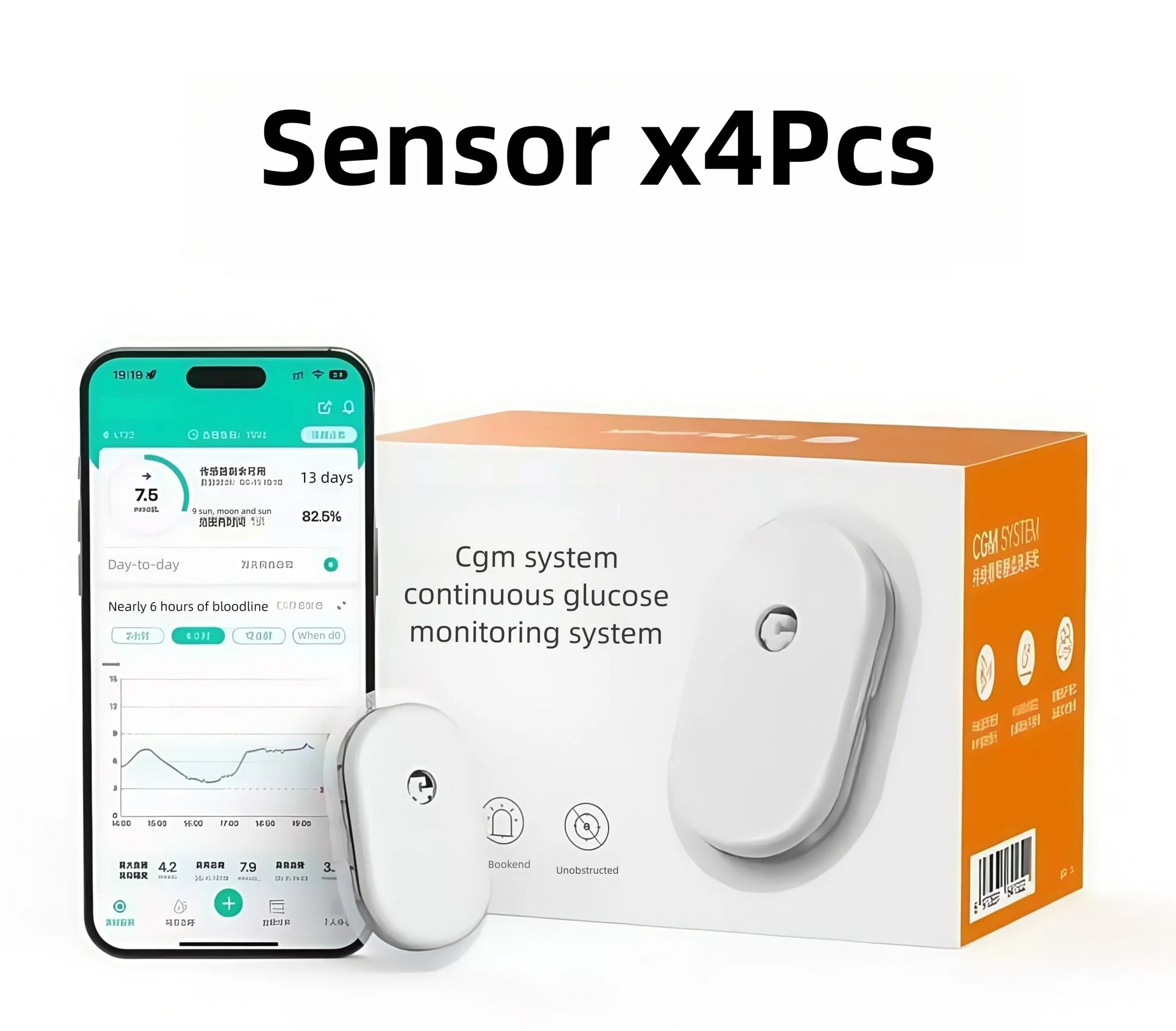 Non invasive blood glucose monitor