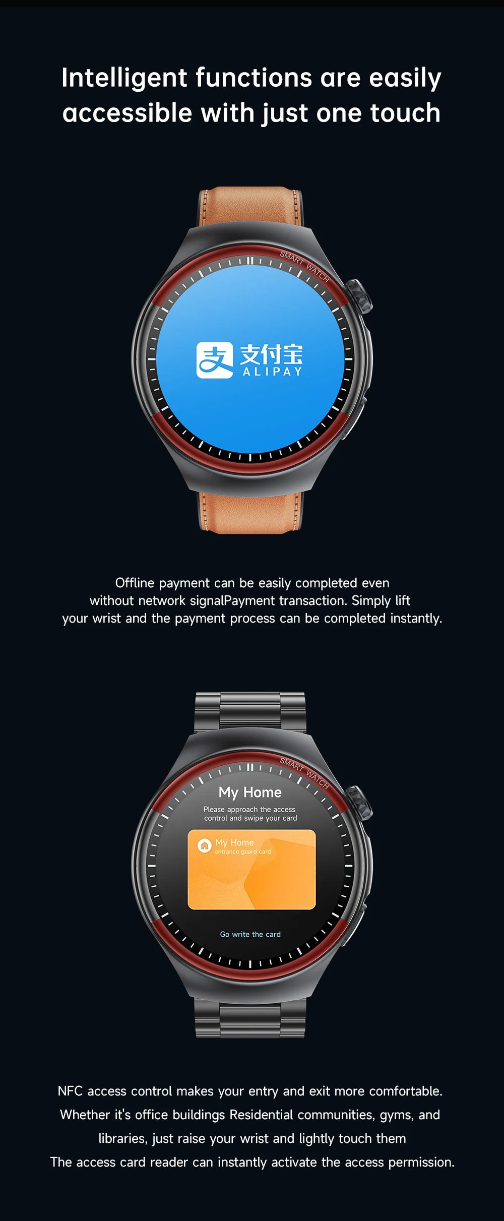 Medical-Grade Smart Watch | Blood Pressure, Heart Rate & Pulse Monitor | Nursing & Healthcare