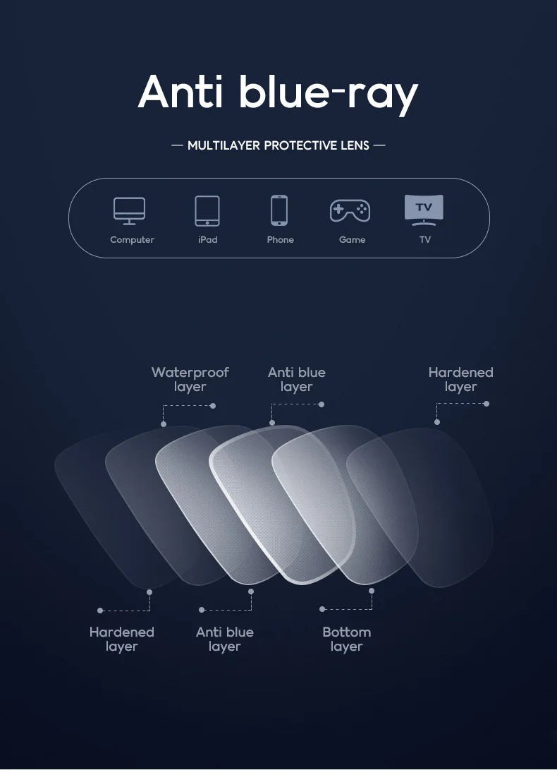 Photochromic Anti-blue Light Glasses