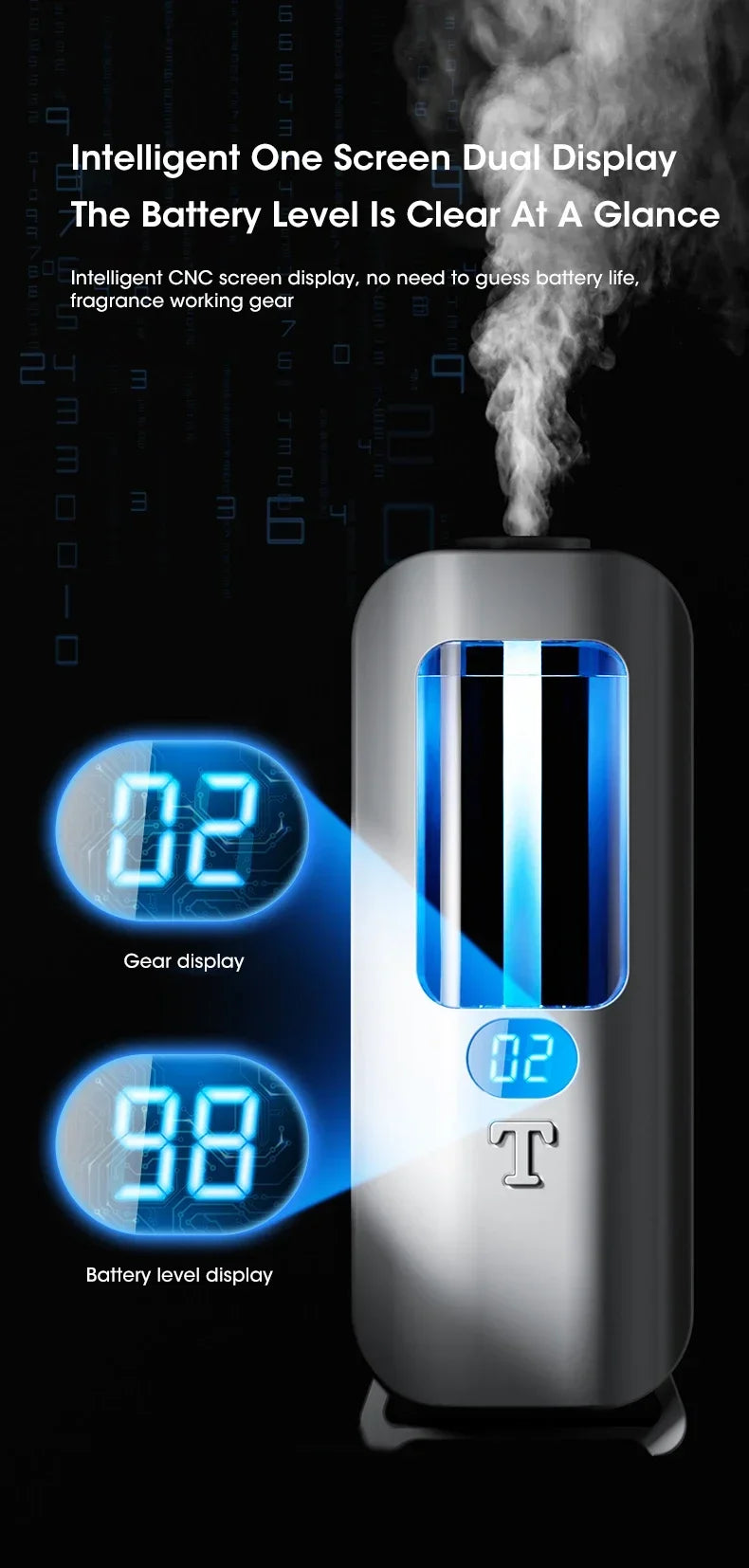 Rechargeable Aromatic Diffuser with 5 Modes