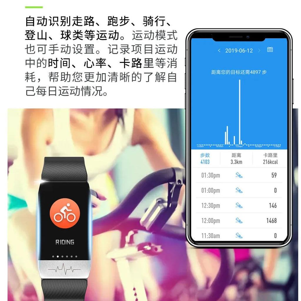 ECG Smart Wristband with Heart Rate Variability (HRV) | Medical-Grade