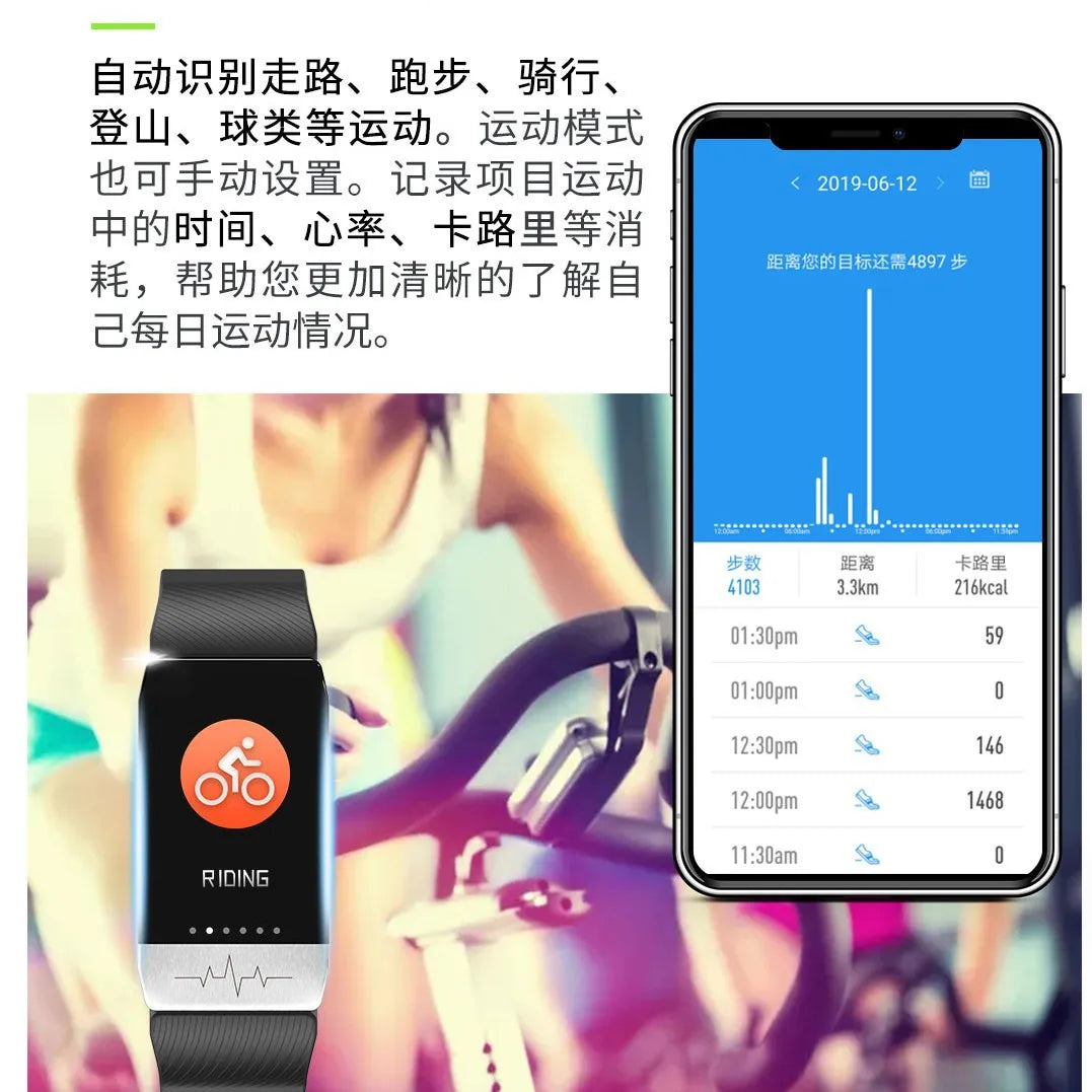 ECG Smart Wristband with Heart Rate Variability (HRV) | Medical-Grade