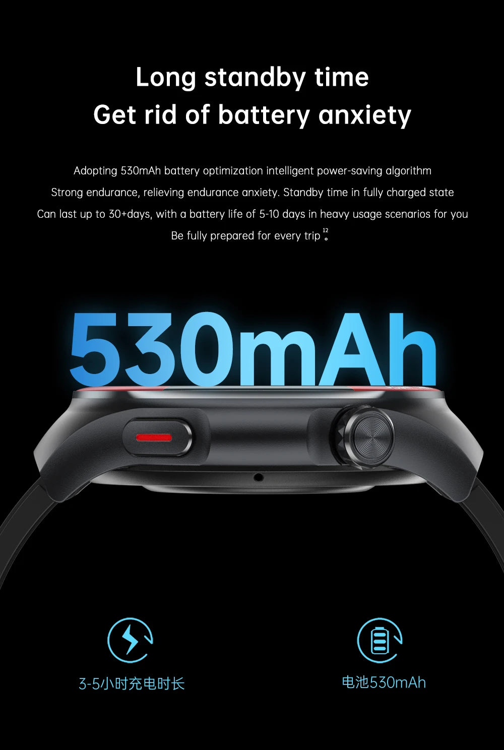 Medical-Grade Smart Watch | Blood Pressure, Heart Rate & Pulse Monitor | Nursing & Healthcare