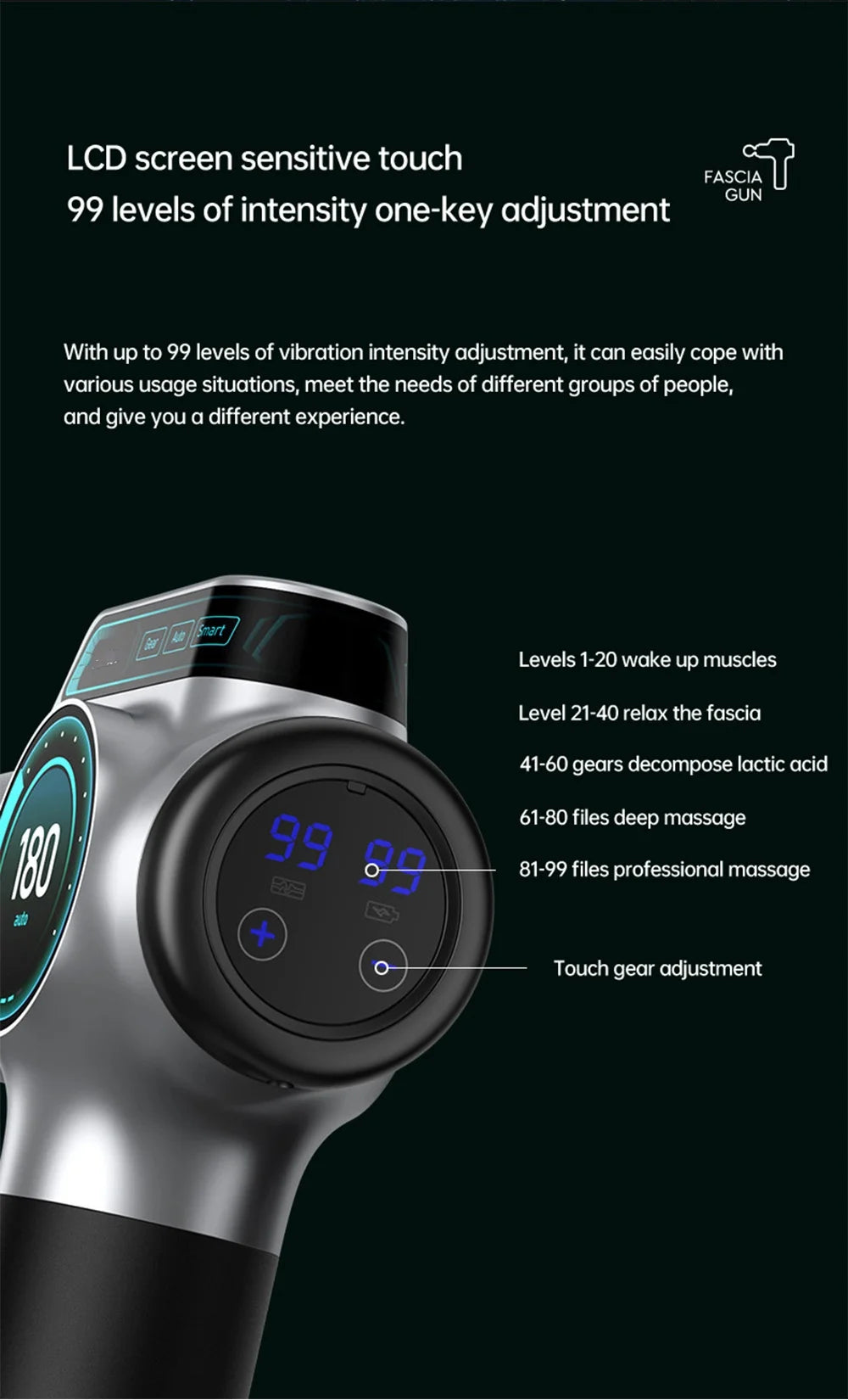 Muscle Gun Massager