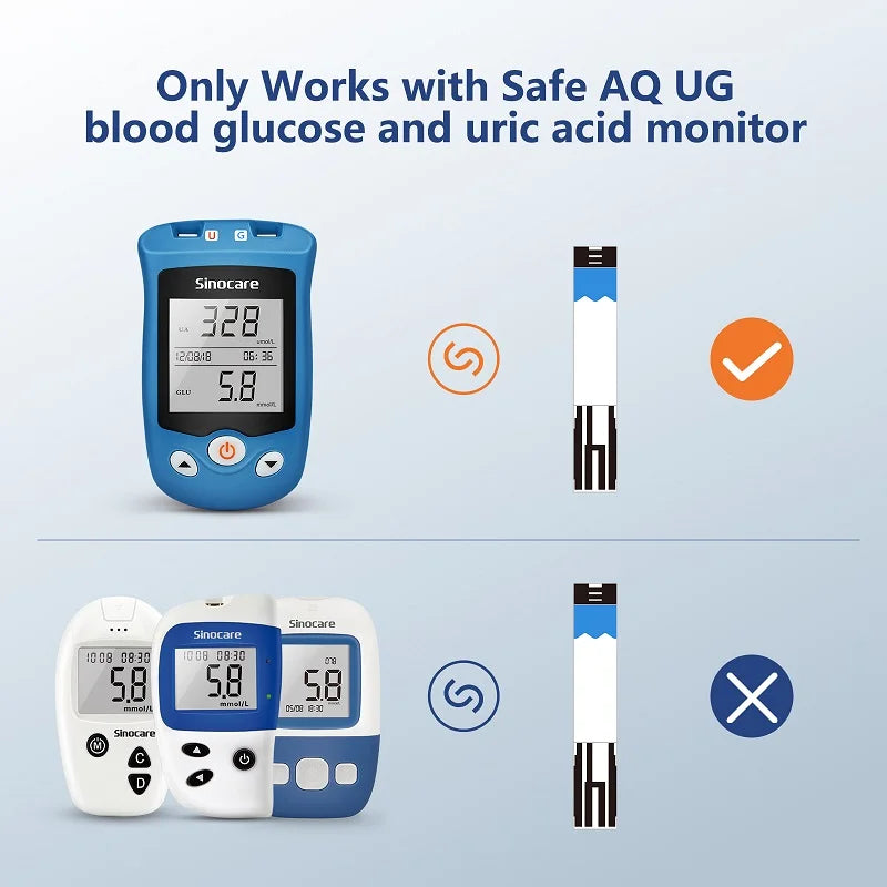 Sinocare  Glucometer & Uric Acid Test Kit