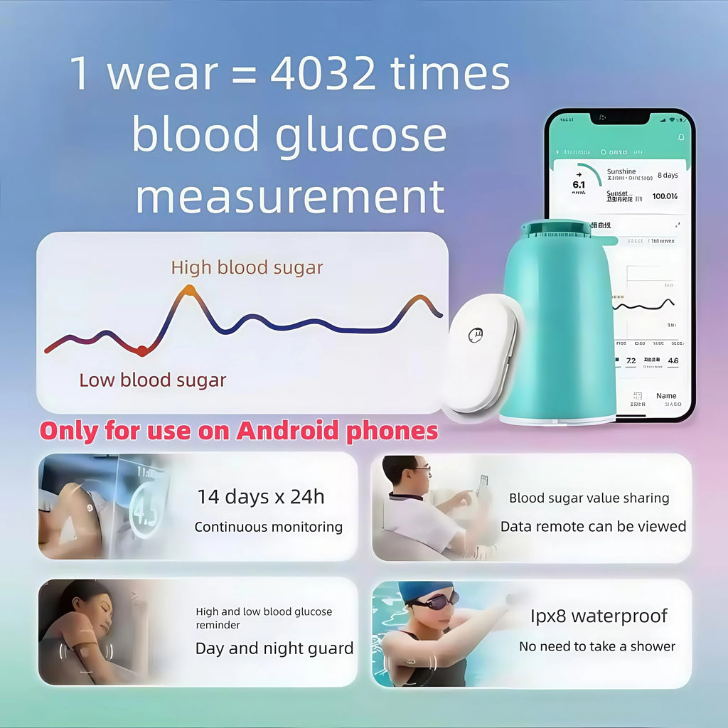 Non invasive blood glucose monitor