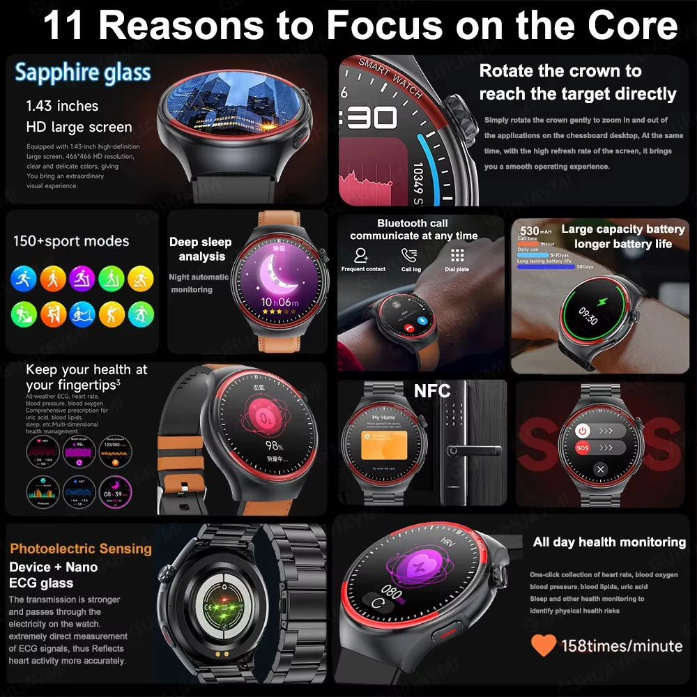 Smartwatch features with text on a dark background