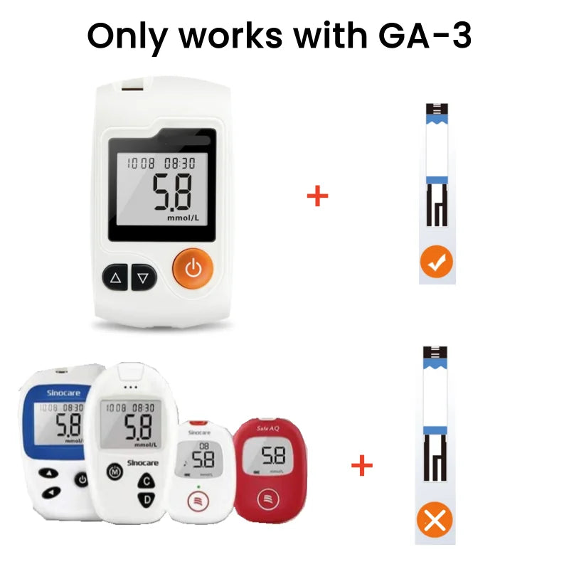Sinocare Blood Glucose Test Strips