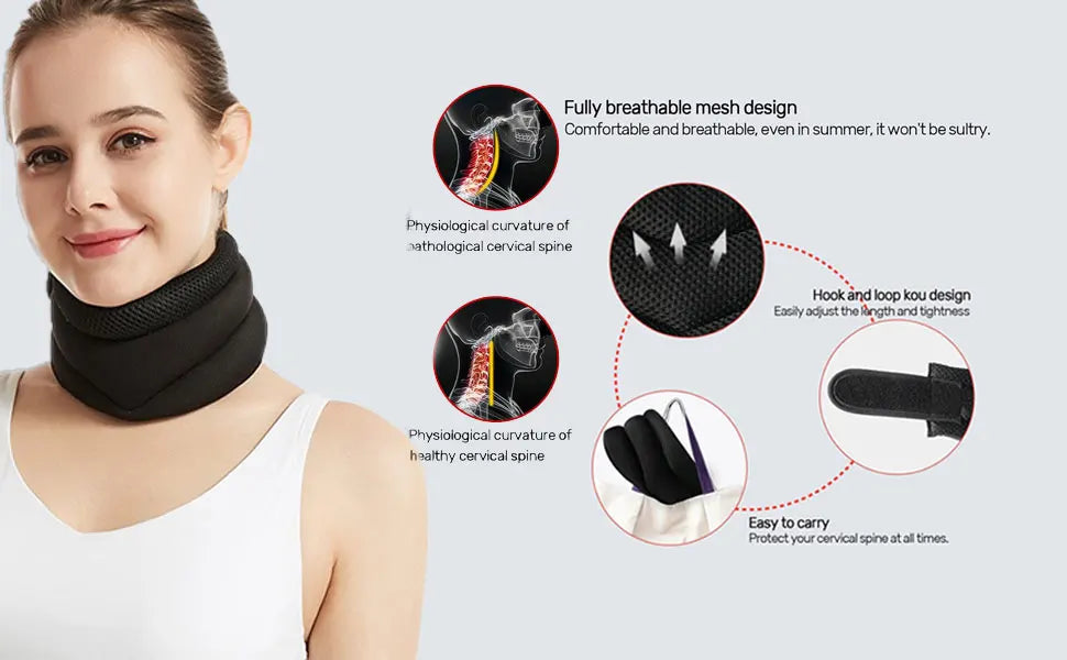Neck Support for Snoring Adjustable Neck Brace for Sleep 3-Stage Soft Cervical Collar for Sleeping