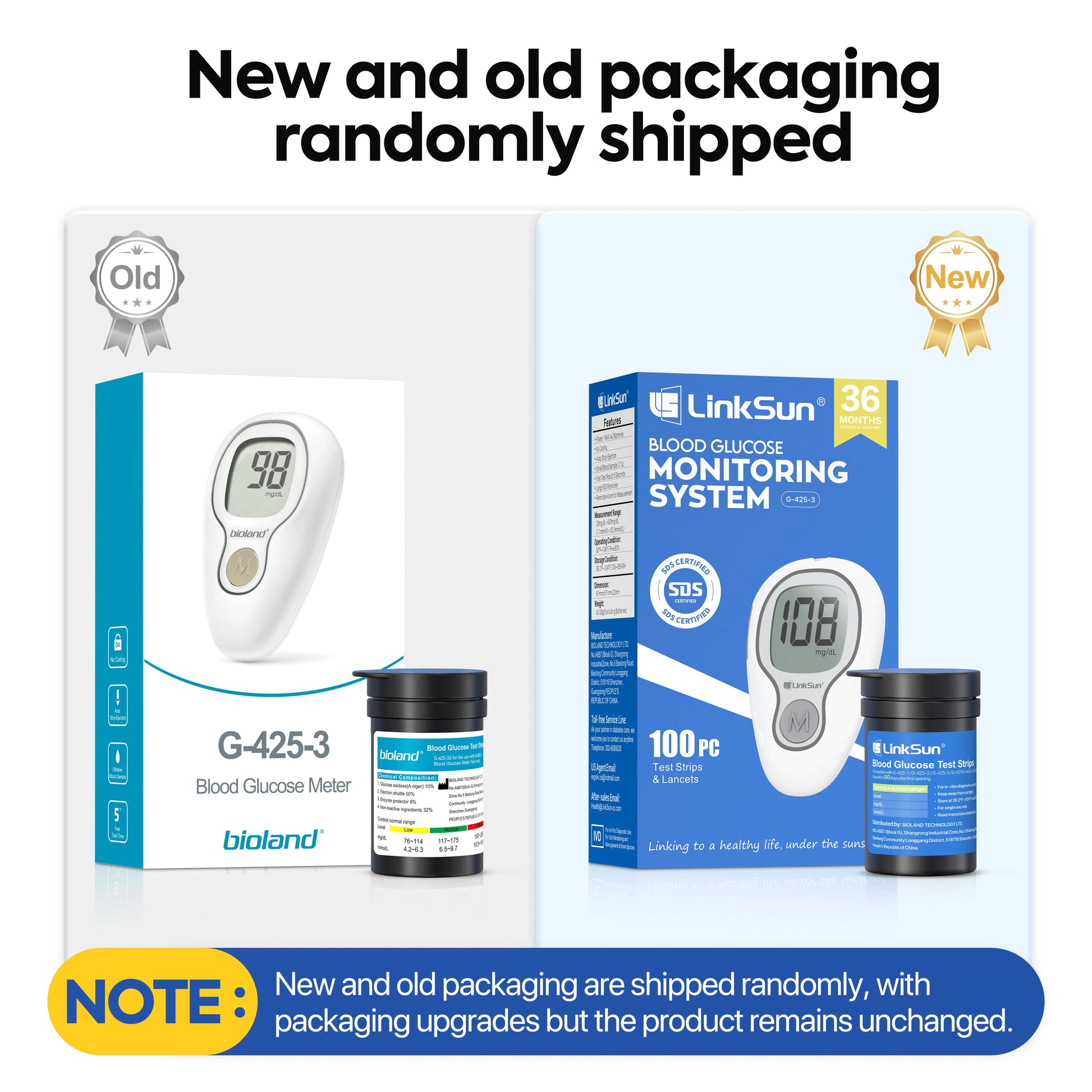 Glucometer Test Kit