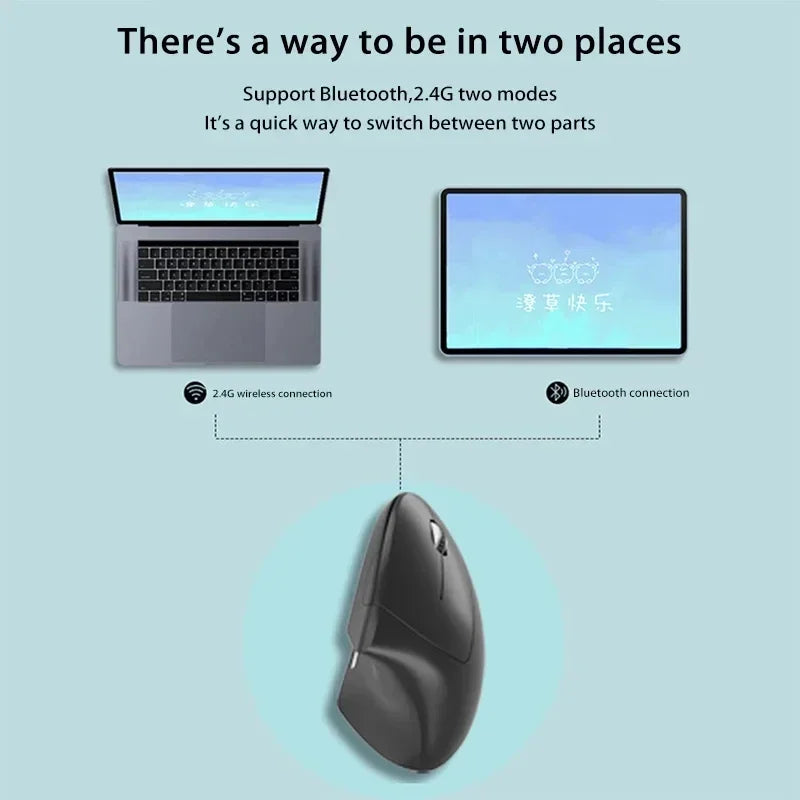 Xiaomi Wireless Bluetooth Vertical Mouse