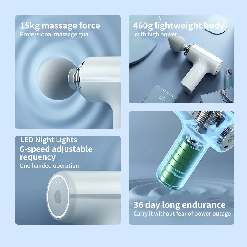 Portable Fascial Massage Gun