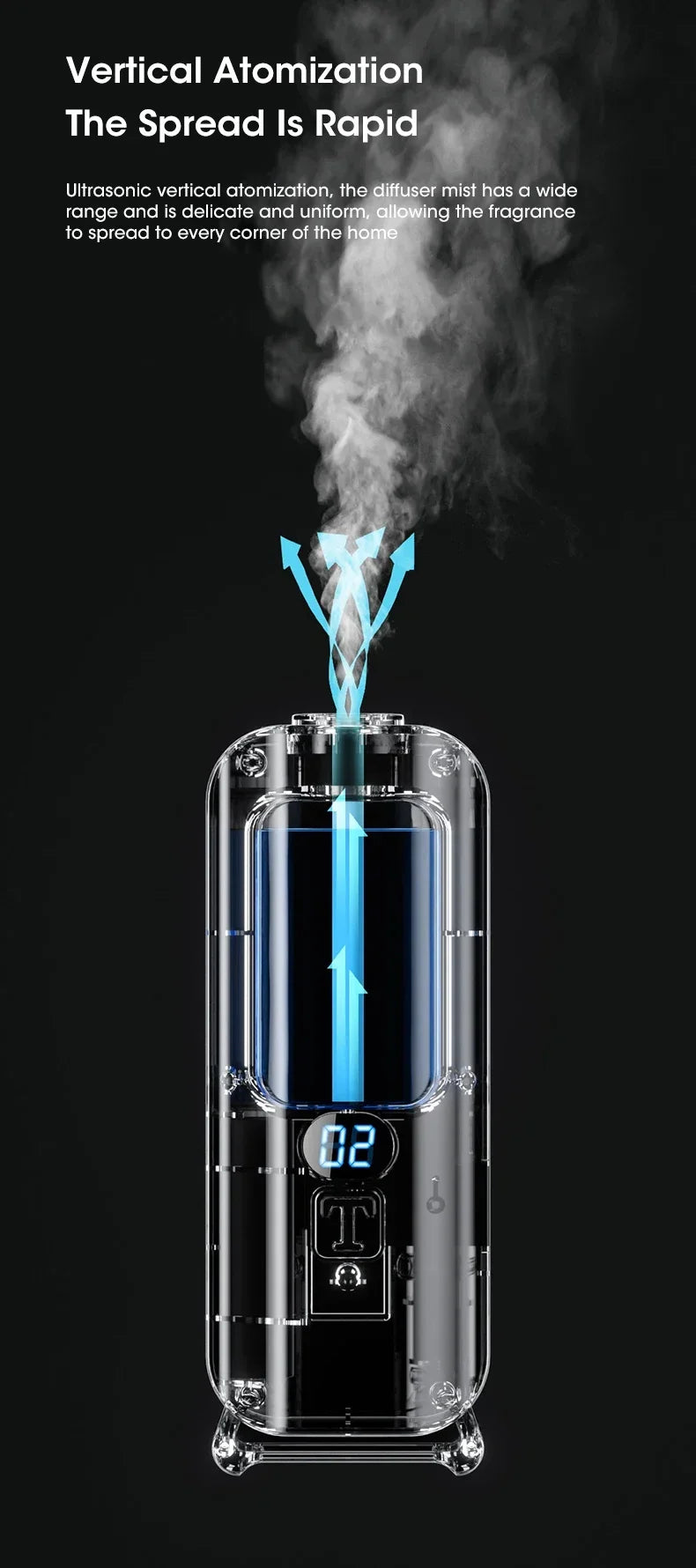 Rechargeable Aromatic Diffuser with 5 Modes