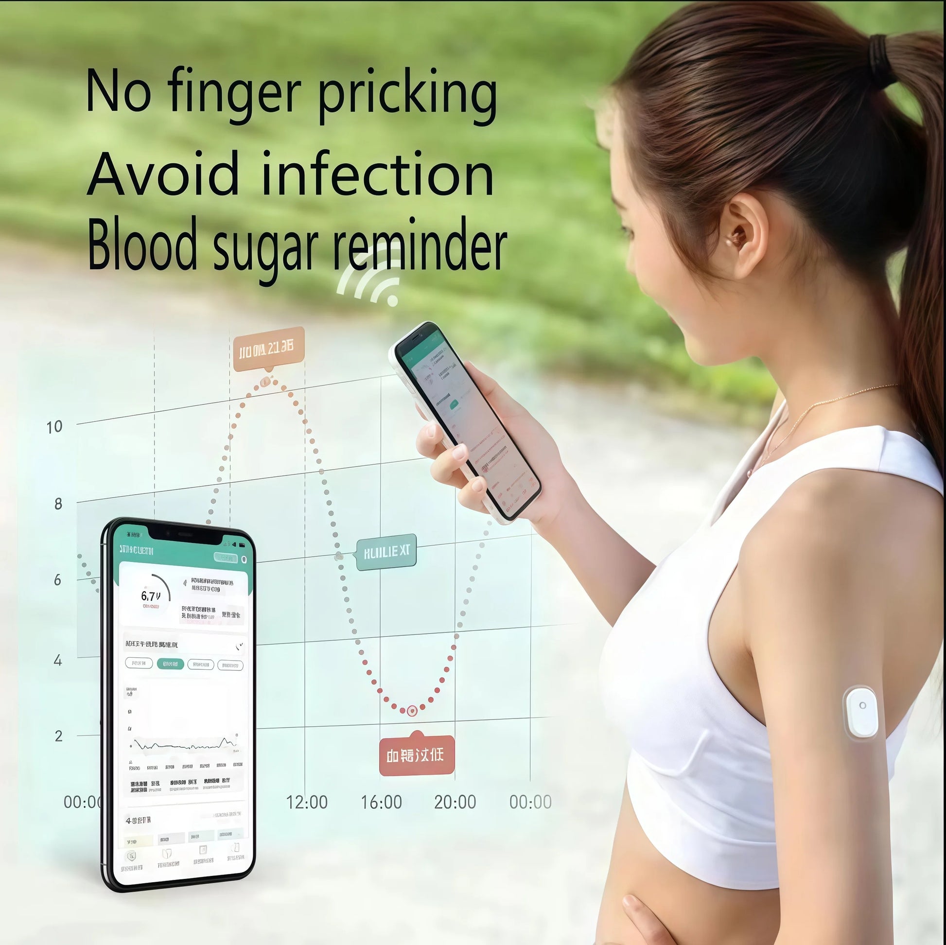 Non invasive blood glucose monitor