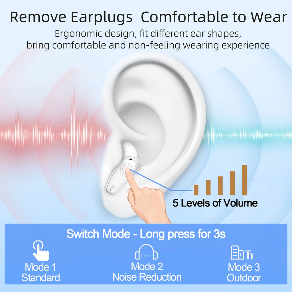 Hearing Aids for Seniors Rechargeable Hearing Amplifiers with Noise Cancelling Hearing Aid Mild to moderate hearing loss