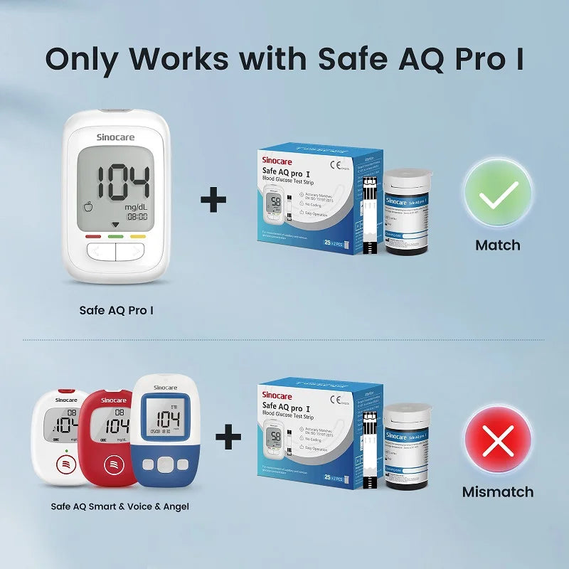 Sinocare Glucometer Kit
