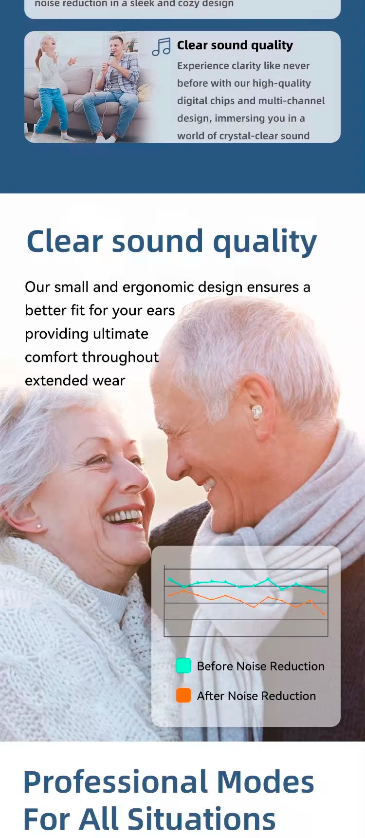 New Arrival CIC Hearing Aid Device For Seniors Rechargeable Wireless Hearing Aid Cheap Amplifier OTC hearing aids