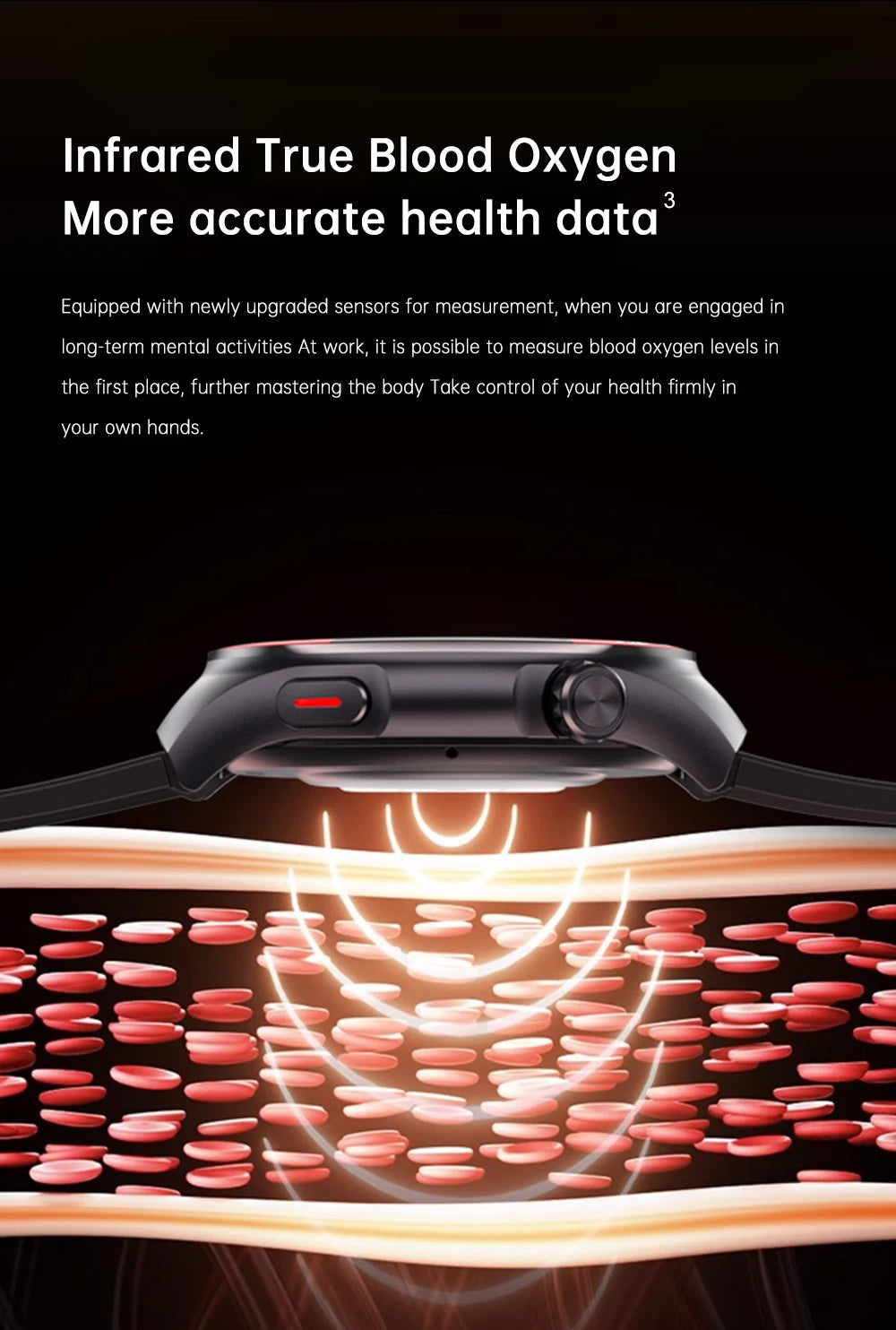 Medical-Grade Smart Watch | Blood Pressure, Heart Rate & Pulse Monitor | Nursing & Healthcare