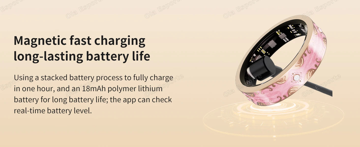 Smart Ring | Multicolor Diamond Design | Heart Rate, BP & Sleep Monitor