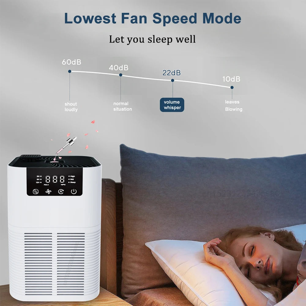 Portable Desktop Air Purifier