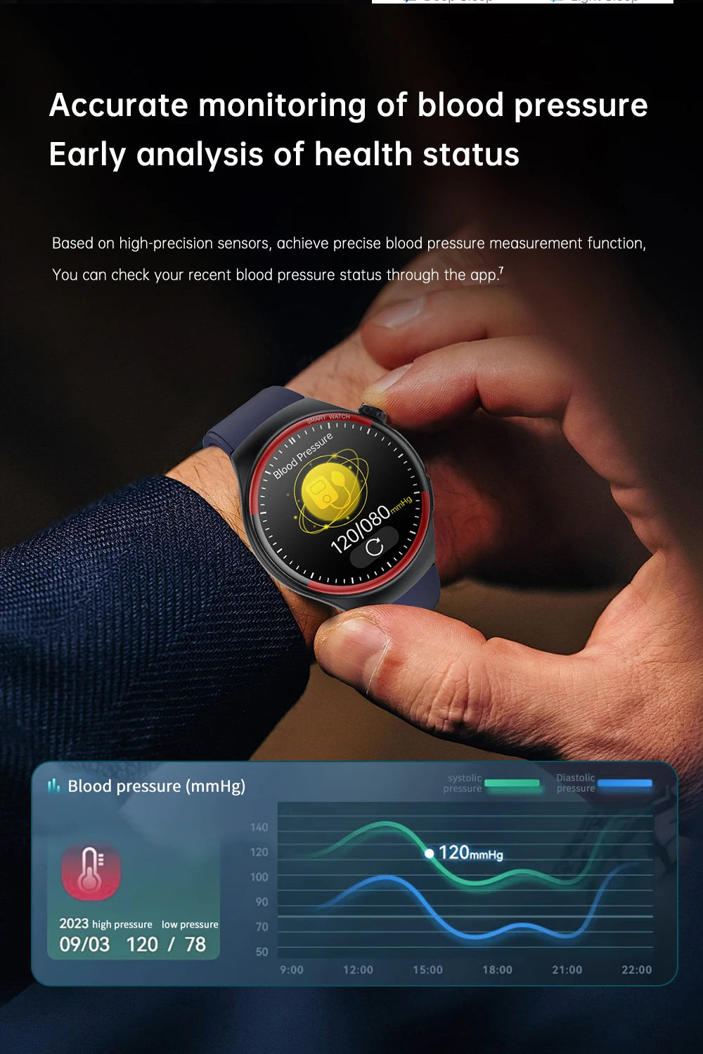 Medical-Grade Smart Watch | Blood Pressure, Heart Rate & Pulse Monitor | Nursing & Healthcare