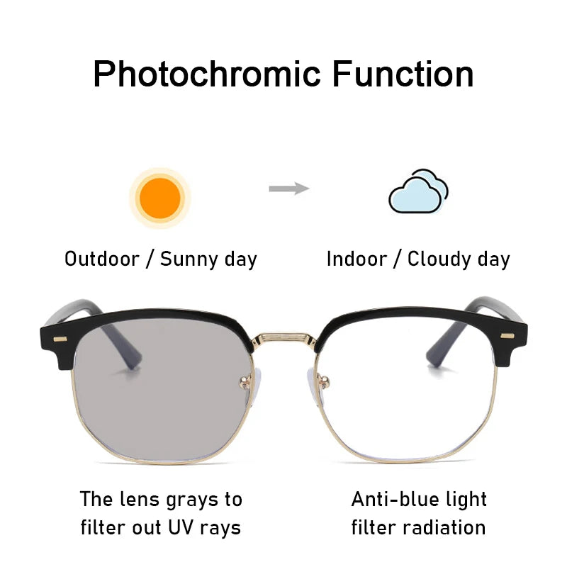 Photochromic Anti-blue Light Glasses