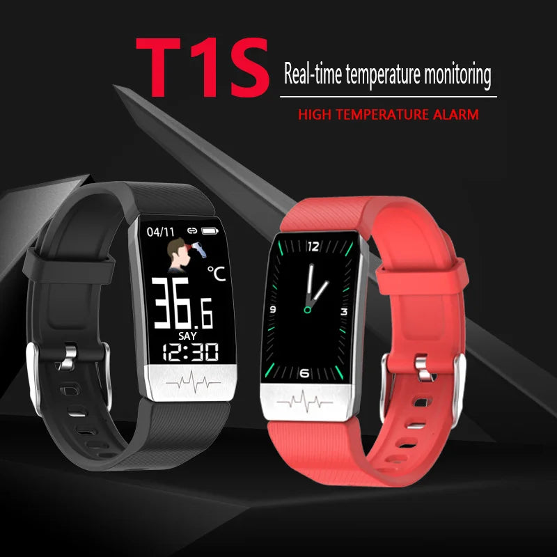 ECG Smart Wristband with Heart Rate Variability (HRV) | Medical-Grade