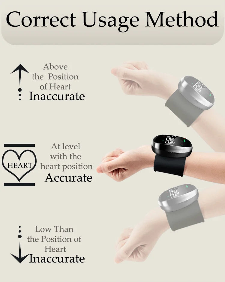 Automatic Wrist BP Monitor with Voice Readout | LCD Smart Touch