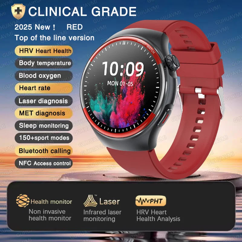Medical-Grade Smart Watch | Blood Pressure, Heart Rate & Pulse Monitor | Nursing & Healthcare