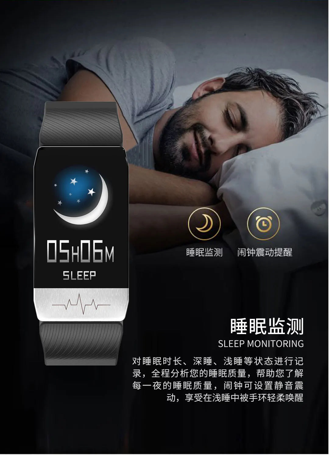 ECG Smart Wristband with Heart Rate Variability (HRV) | Medical-Grade