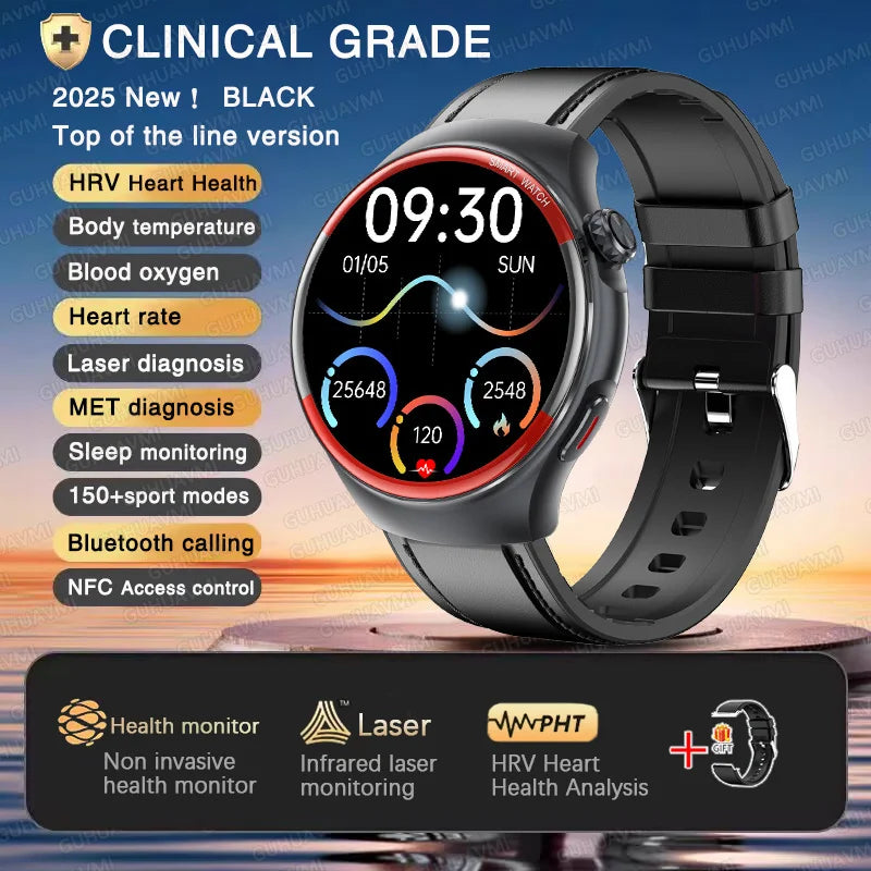 Medical-Grade Smart Watch | Blood Pressure, Heart Rate & Pulse Monitor | Nursing & Healthcare