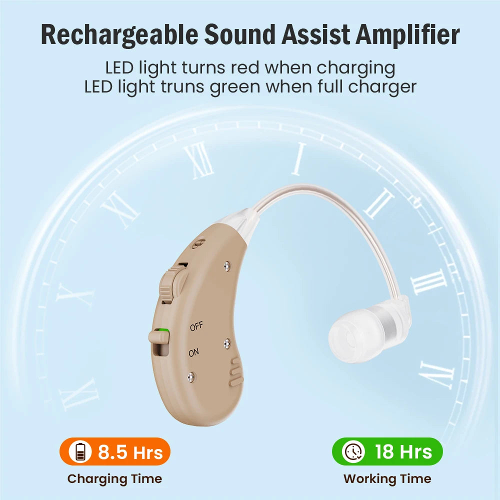 JINGHAO Rechargeable Hearing Aids BTE Ear Aids Hearing Amplifier Behind The Ear Sound Enhance Device Local Stock