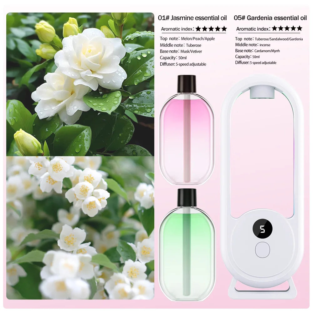 Rechargeable portable aroma diffuser