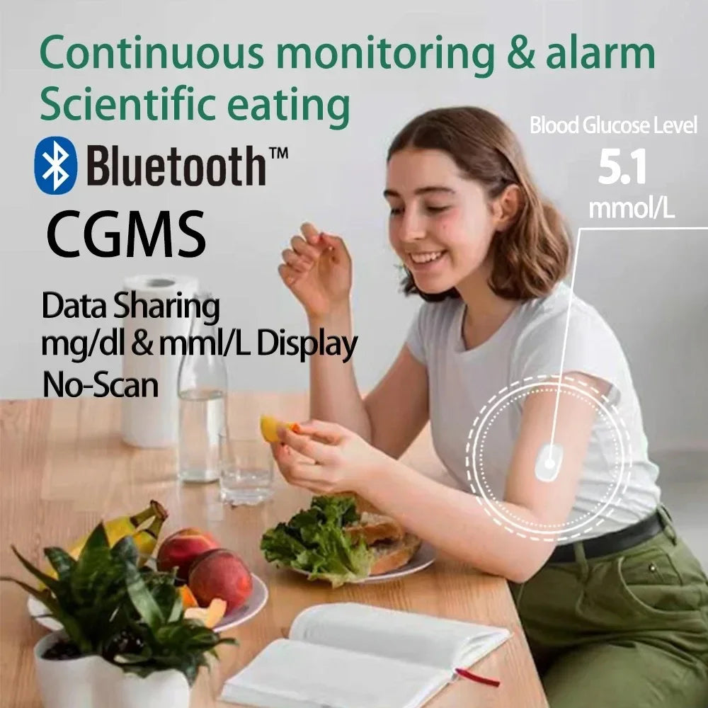 Aidex Dynamic Blood Glucose Monitoring