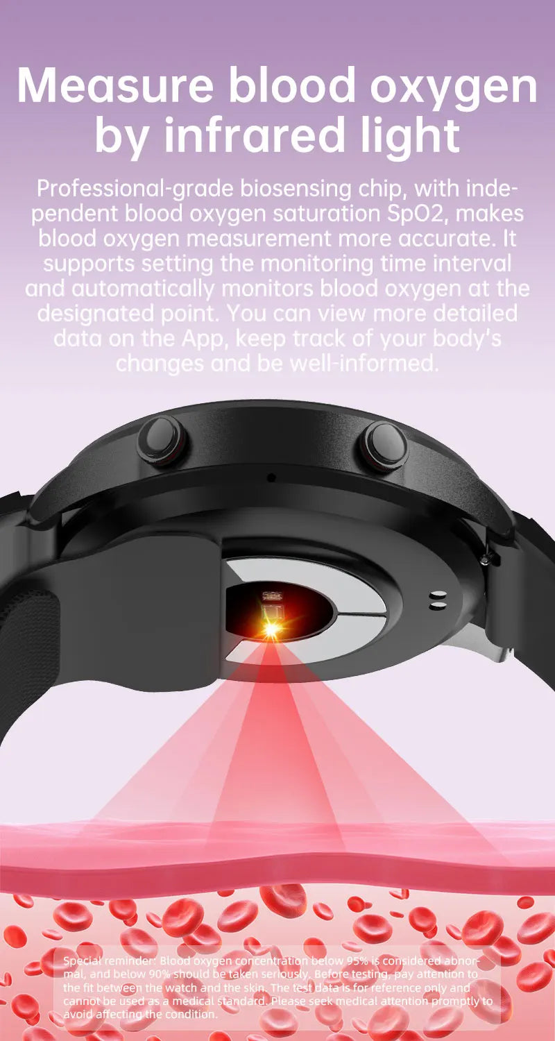 Clinical-Grade Smart Watch P700 | Air Pump Technology