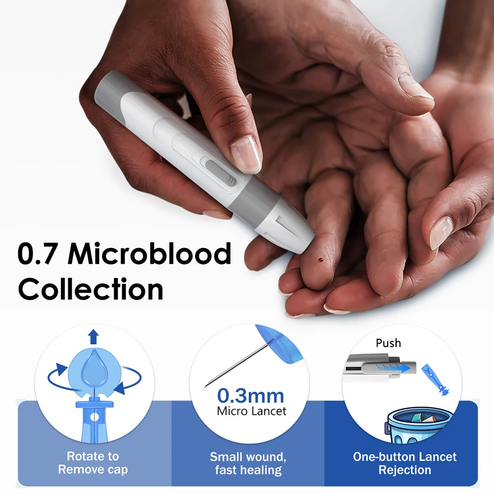 Glucometer Test Kit