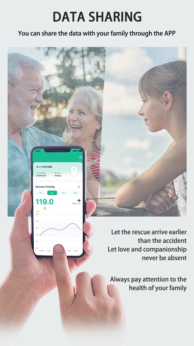 Aidex Dynamic Blood Glucose Monitoring