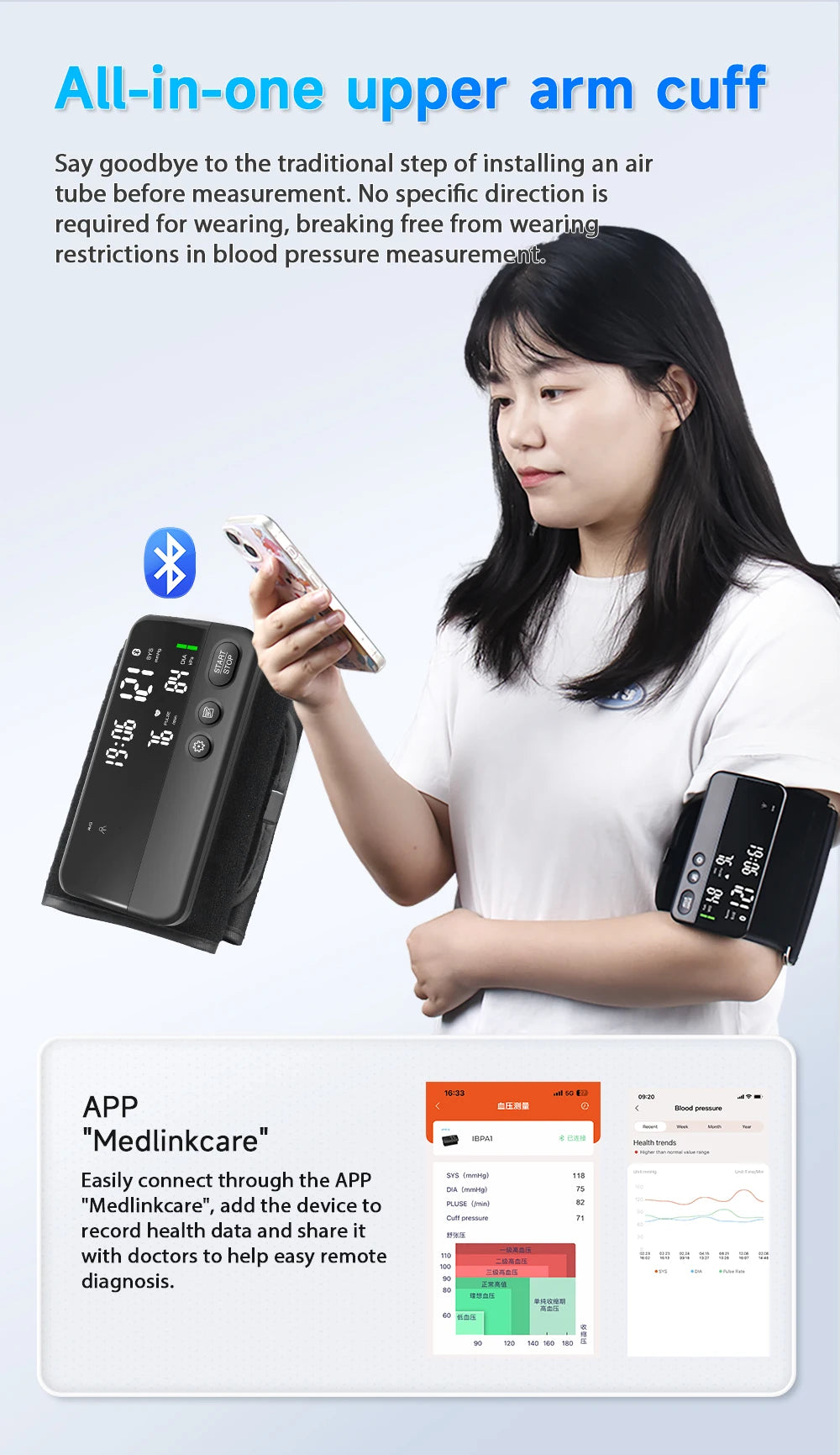 Yongrow Smart BP Monitor | LED Display | App-Connected Heart Rate Tracking