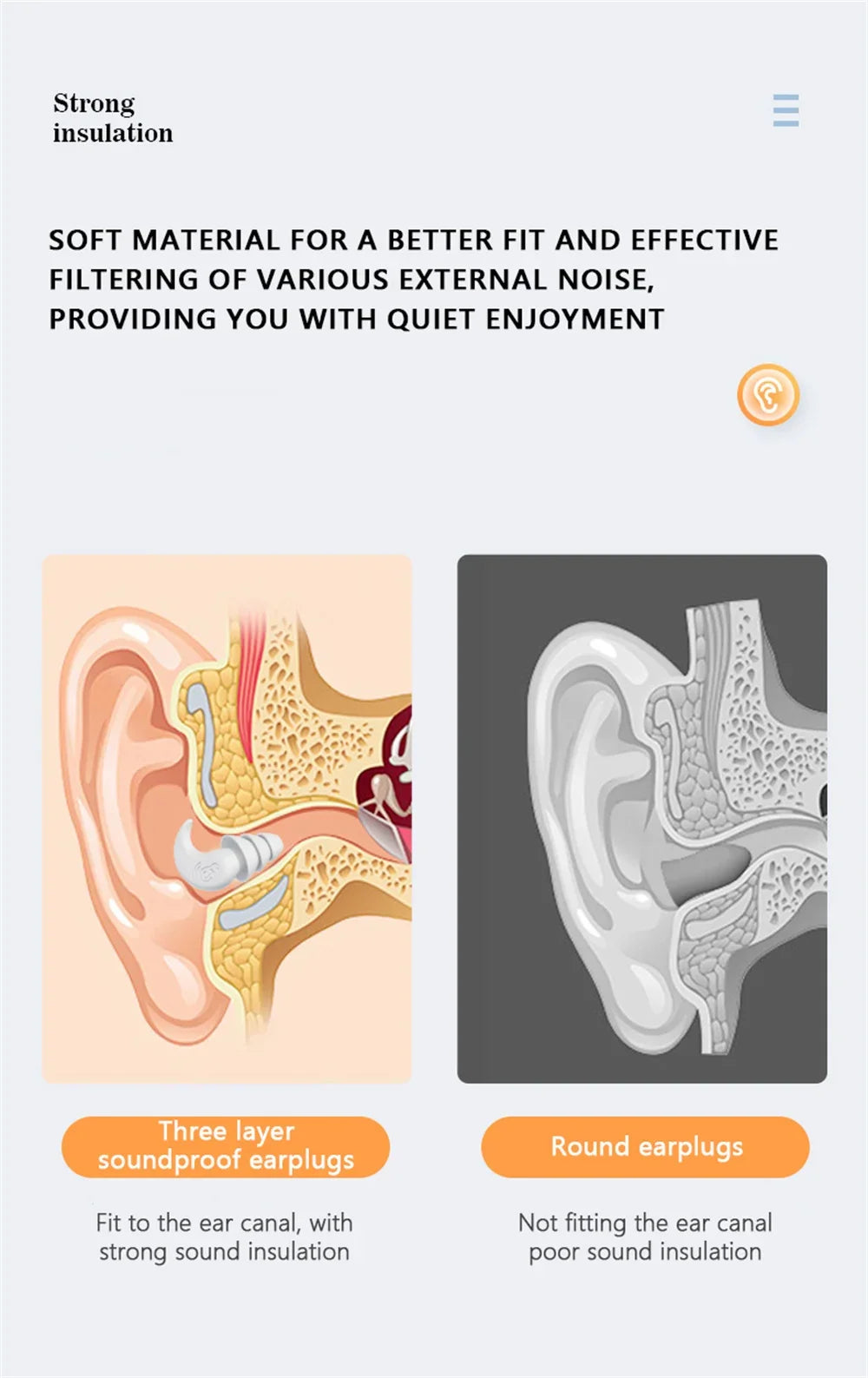 Anti Noise Silicone Waterproof Ear Plugs