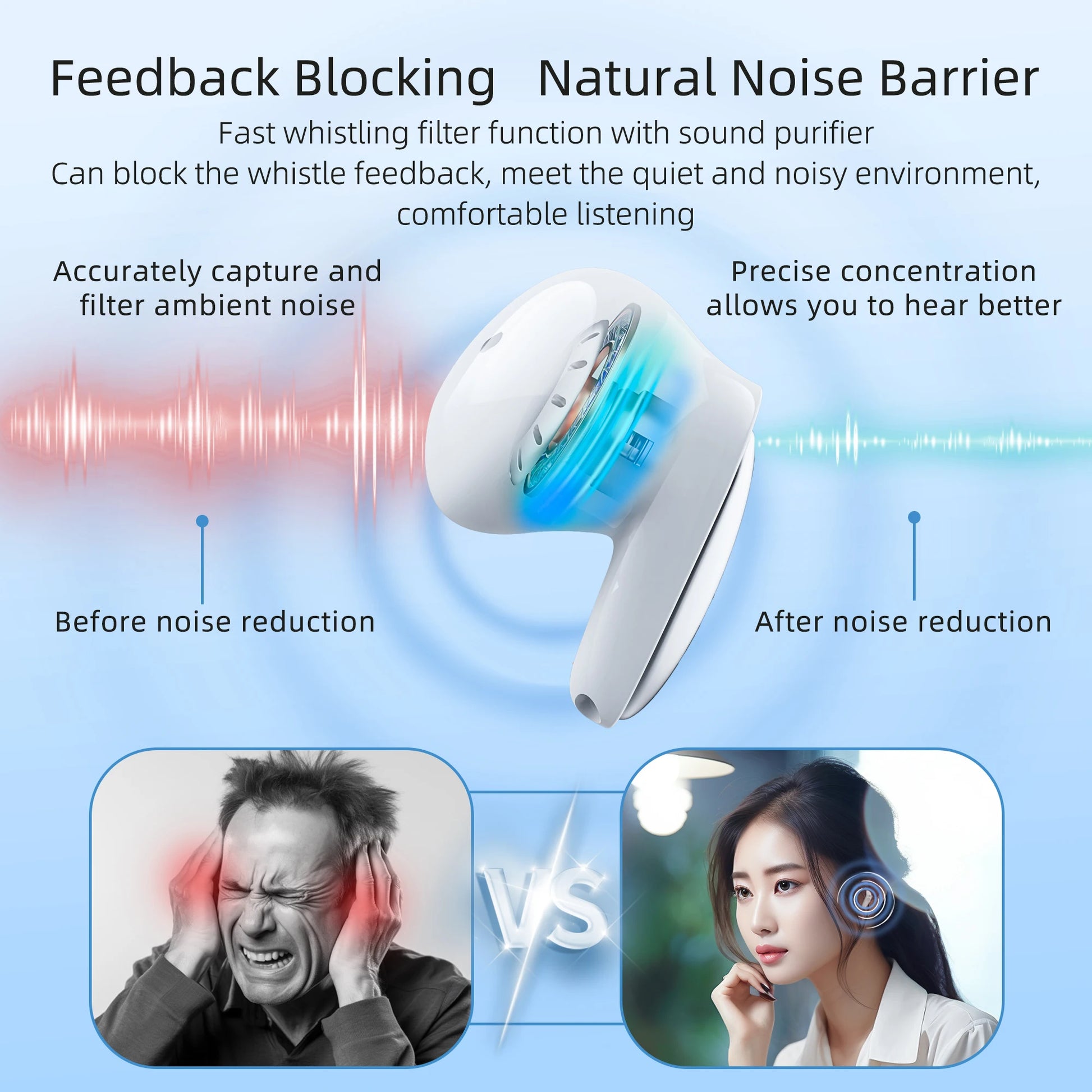 Hearing Aids for Seniors Rechargeable Hearing Amplifiers with Noise Cancelling Hearing Aid Mild to moderate hearing loss