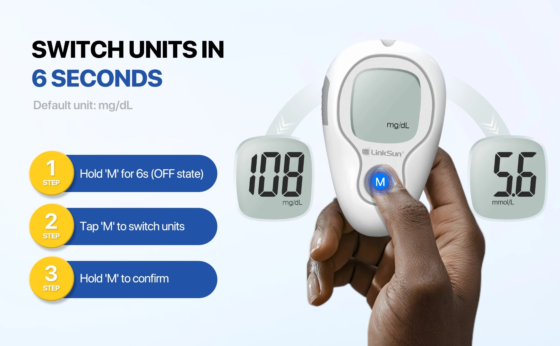 Glucometer Test Kit