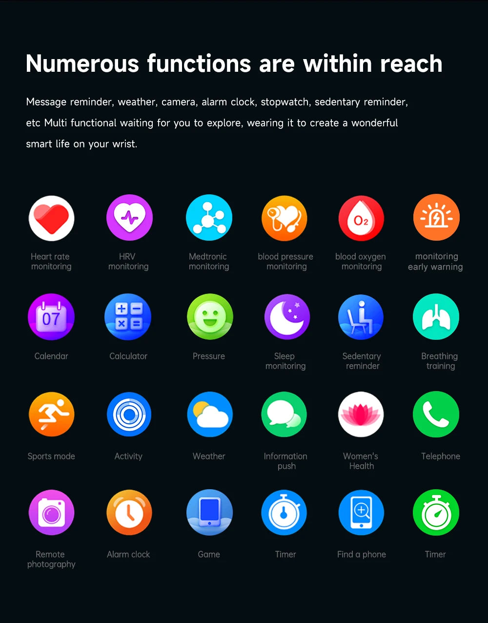 Medical-Grade Smart Watch | Blood Pressure, Heart Rate & Pulse Monitor | Nursing & Healthcare