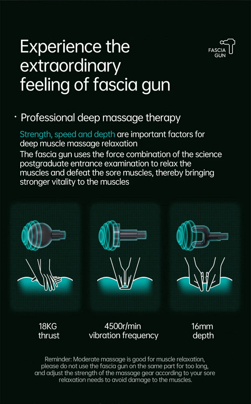 Muscle Gun Massager