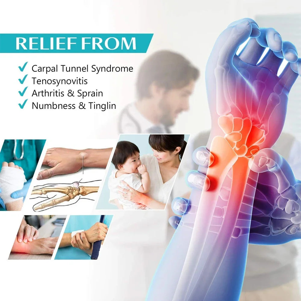 1Pcs Wrist Brace Carpal Tunnel, Adjustbale Wrist Support and Metal Splint Stabilizer, Night Sleeep Hand Brace for Pain Relief