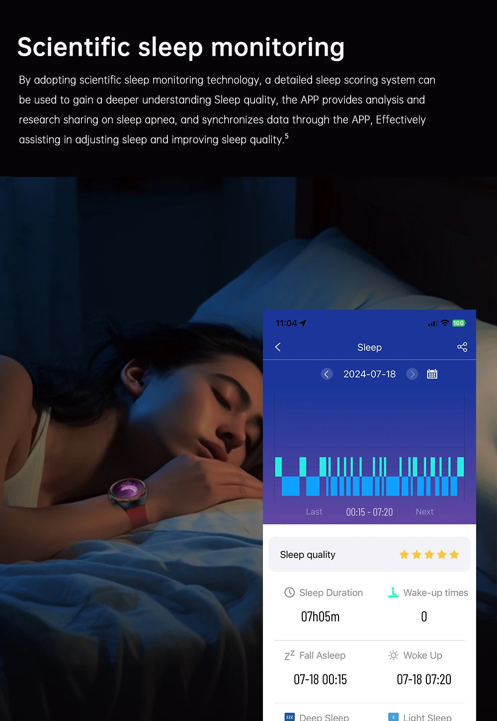 Medical-Grade Smart Watch | Blood Pressure, Heart Rate & Pulse Monitor | Nursing & Healthcare