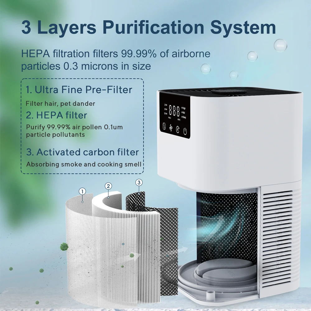 Portable Desktop Air Purifier
