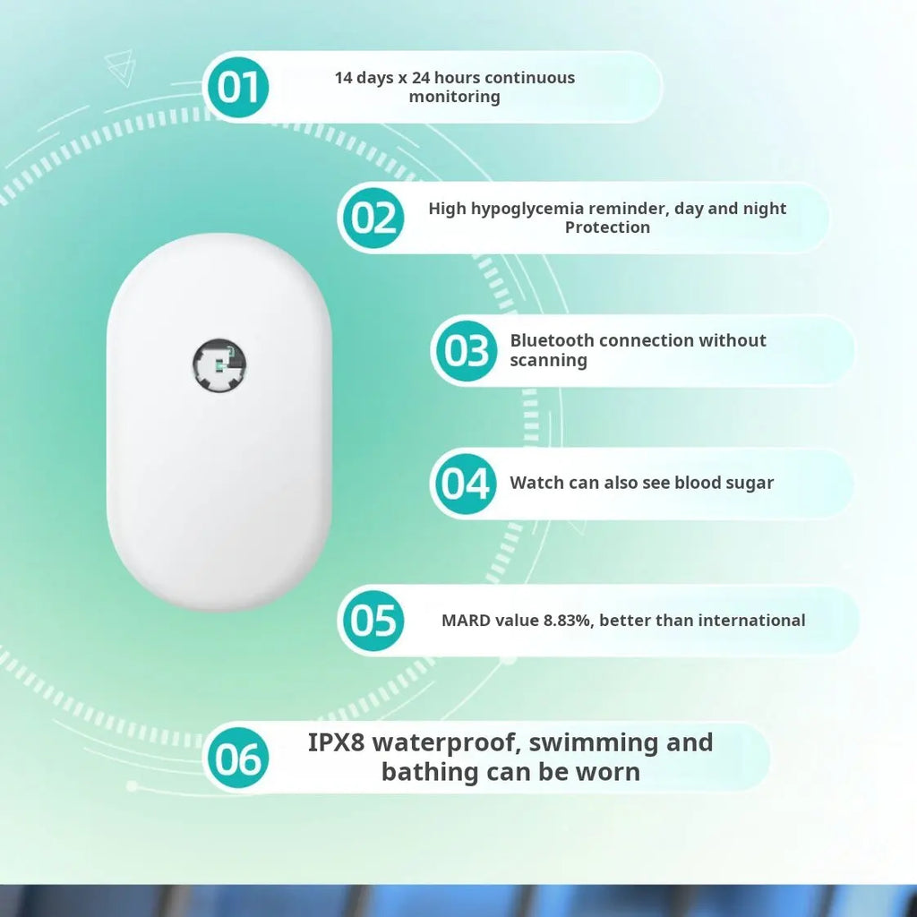 Non invasive blood glucose monitor