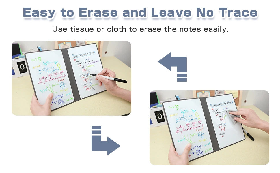 A5 Reusable Whiteboard Notebook Set