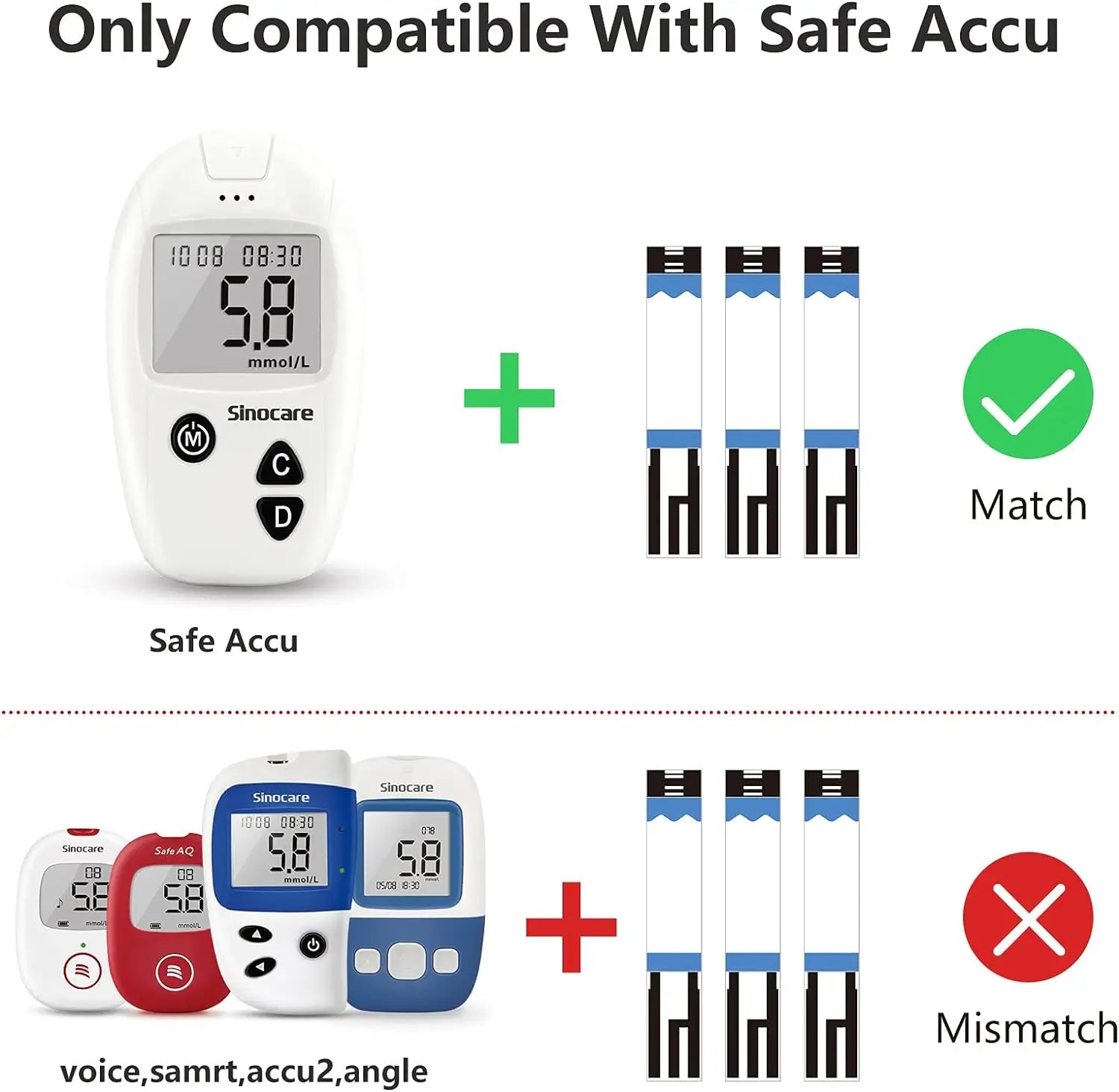 Sinocare Glucometer Kit